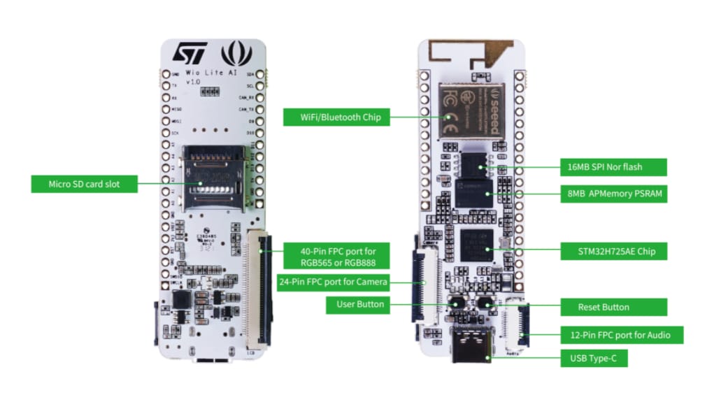 Seeed Studio Wio Lite KI-Einzelboard